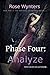 Phase Four: Analyze (Territ...