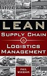 Lean Supply Chain...