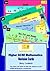 Higher GCSE Mathematics Revision Cards