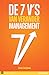 De 7 V's van verandermanagement