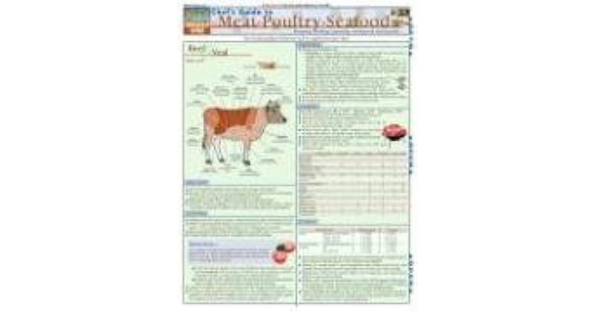 Chef'S Guide To MeatPoultrySeafood by NOT A BOOK