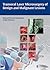Transoral Laser Microsurgery of Benign and Malignant Lesions