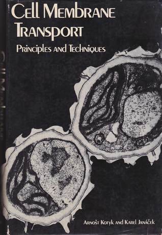Cell Membrane Transport: Principles and Techniques