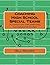 Coaching High School Special Teams by Bill Renner