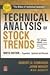 Technical Analysis of Stock Trends by Robert D. Edwards