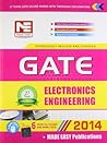 Gate - 2014: Electronics Engineering Solved Papers Gate - 2014: Electronics Engineering Solved Papers