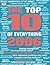 Top Ten of Everything 2006