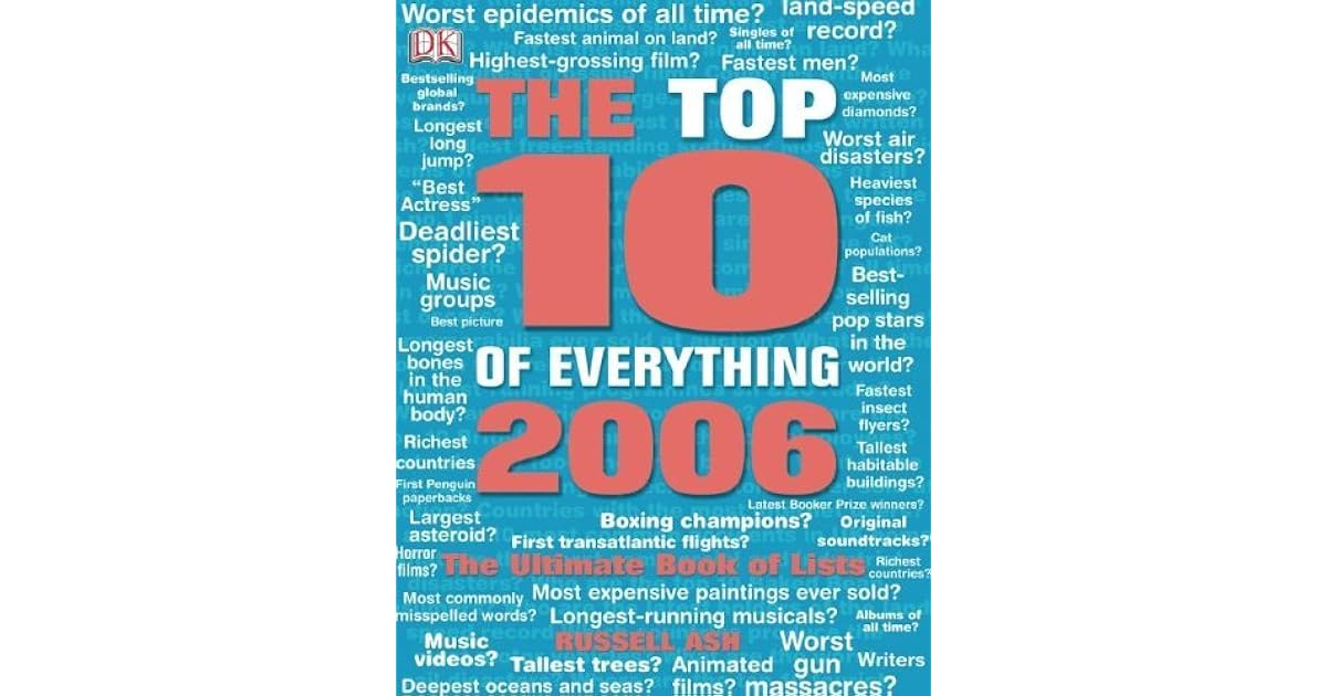 Top Ten of Everything 2006 by Russell Ash