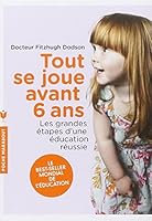 How To Parent By Fitzhugh Dodson