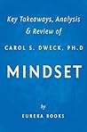 Mindset by Carol ...