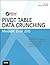 Excel 2013 Pivot Table Data Crunching (MrExcel Library)