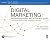 Digital Marketing: Integrat...