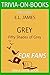 GREY : Fifty Shades of Grey as Told by Christian : A Novel by E L James: [Summary Trivia/Quiz Book for Fans]