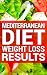 Mediterranean diet weight l...