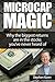 Microcap Magic: Why The Biggest Returns Are In The Stocks You've Never Heard Of