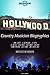 Country Musician Biographies Vol.8: (JIMMY BUFFETT,JO DEE MESSINA,JOE DIFFIE,JOE NICHOLS,JOHN CONLEE,JOHN DENVER,JOHN RICH,JOHNNY PAYCHECK,JOSH TURNER,JUNE CARTER CASH)