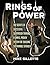 Rings of Power: The Secrets of Successful Suspension Training--A Simple, Proven System for Building Sustainable Strength