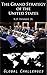 The Grand Strategy of the United States [Global Challenges]