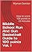 Middle School Run And Gun Basketball Guide to 100 points Vol. 1: How to score 100 points in 24 minutes (Middle School Run And Run Basketball Guide to 100 points)