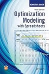 Optimization Mode...