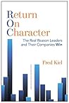 Return on Charact...