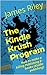 The Kindle Krush Program (H...