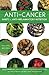 Anti-Cancer Habits & Anti-Inflammatory Nutrition