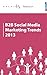 B2B Social Media Marketing ...