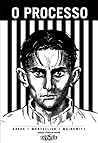 O Processo