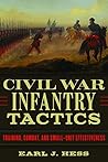 Civil War Infantr...