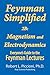 Feynman Lectures Simplified 2B: Magnetism & Electrodynamics (Everyone's Guide to the Feynman Lectures on Physics Book 6)