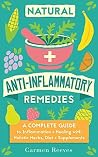 Natural Anti-Infl...