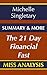 The 21-day Financial Fast by Miss Analysis