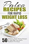 Paleo Recipes for...
