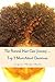 The Natural Hair Care Journey ... Top 5 Most-Asked Questions