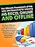LEARN IN A DAY! Microsoft Excel. Top Links and Resources for Learning MS Excel ONLINE and OFFLINE: Use these FREE and PAID resources to gain proficiency ... world's leading spreadsheet application.