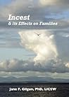 Incest & Its Effe...