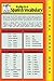 Spanish Vocabulary (Blokehead Easy Study Guide)