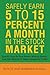 Safely Earn 5 to15 Percent A Month In The Stock Market by Boyce Duvall