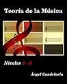 Teoría de la Músi...