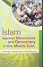 Islam, Islamist Movements and Democracy in the Middle East: Challenges, Opportunities and Responses