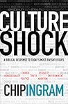 Culture Shock: A ...