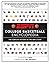 ESPN College Basketball Enc...