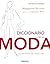 Diccionario de la moda