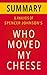Who Moved My Cheese by Spencer Johnson - Summary & Analysis - 15 minute key takeaways