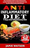 Anti Inflammatory...