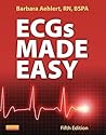 ECGs Made Easy