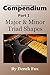 The Guitar Fretwork Compendium Part I: Major and Minor Triad Shapes