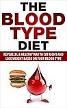 Blood Type Diet: ...
