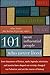 The 101 Most Influential Pe...